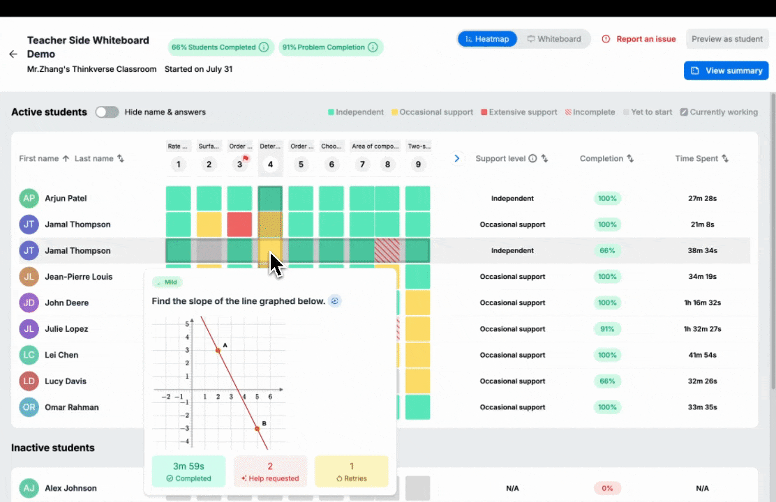 Teacher dashboard demo